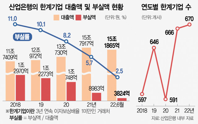 환율과 기준금리는 매우 상관관계가 높지._3.jpg