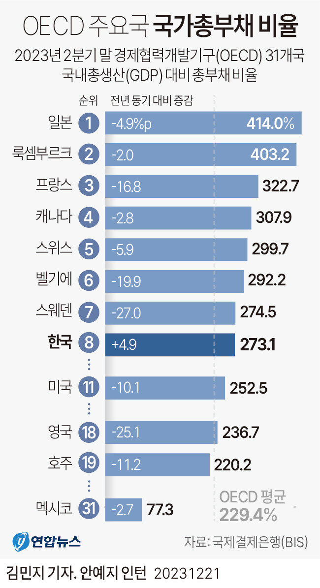 환율과 기준금리는 매우 상관관계가 높지._8.jpg