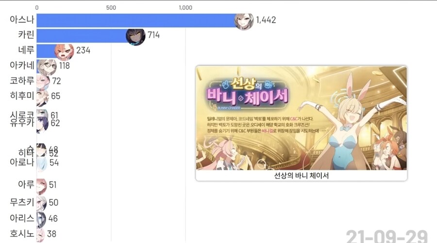 블루아카) 아스나가 구국의 성녀인 이유.jpg_2.jpg
