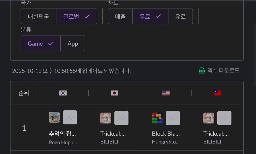 트릭컬) 일본광고는 그래도 힘좀 쓴거 같은데_1.jpg