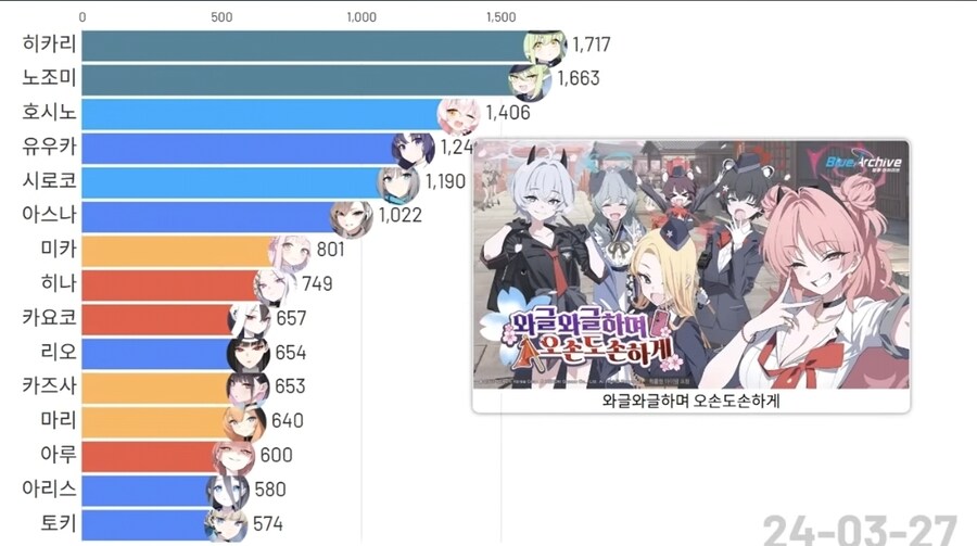 블루아카) 아스나가 구국의 성녀인 이유.jpg_7.jpg