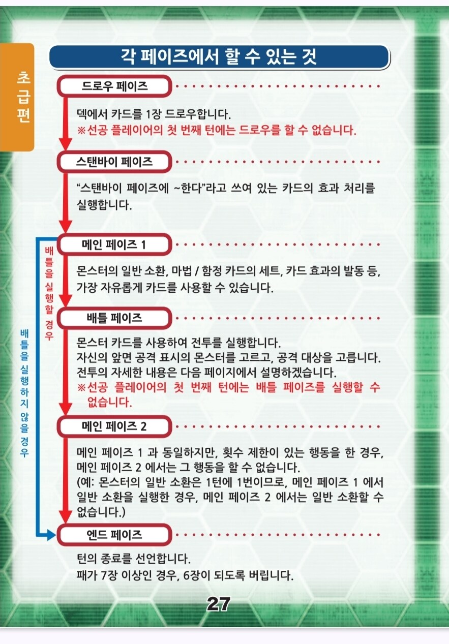 유희왕) 의외로 공식 룰에서 못 한다는 말이 없는 것_1.jpg