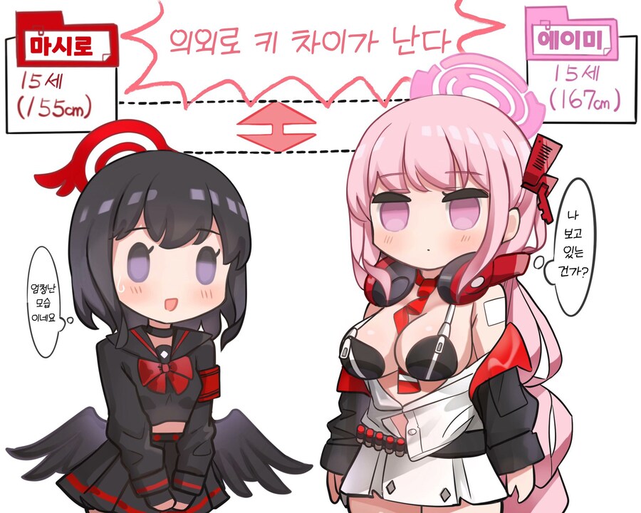 [블루아카] 작가와 나이는 같은데 신체 스펙은 많이 다른 2명_1.jpg