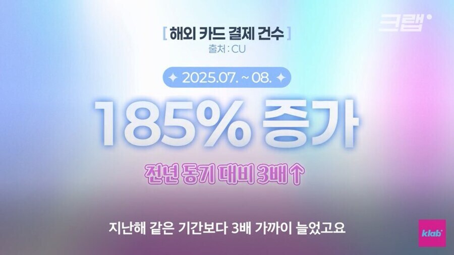 외국 관광객이 최근 한국에서 많이 사먹는다는 것_1.jpg