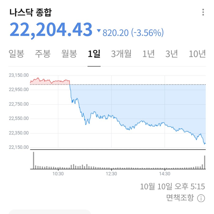 오늘 출근보다 더 걱정인 것_1.jpg