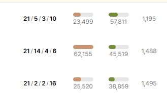 이터널리턴) 상대팀 히스이는 슬픕니다_1.png