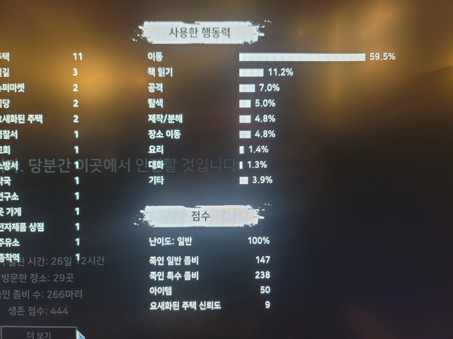 터미너스) 쉬바...난 살아있다! 난 살아있다고 뉘기미쉬부럴좀비들아!1_3.jpg
