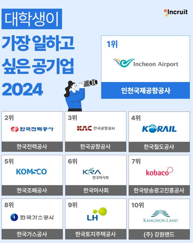 의외로 자본주의 논리에 따르면 존재하면 안되는 기업_1.png