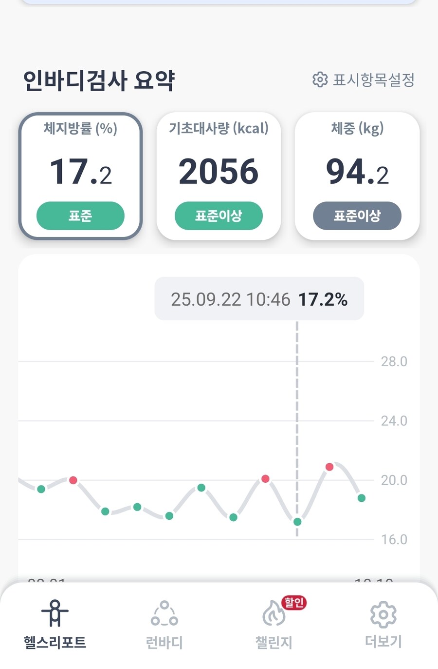 나정도면 유게 고급바디 클럽 회원 자격있어?_1.jpg