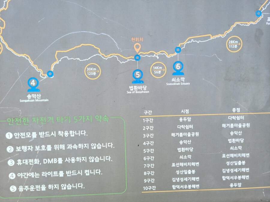 제주 환상 자전거길 234km 도보여행 3일차 -스압주의-_17.jpg