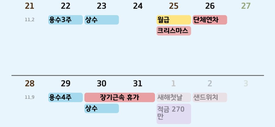이제 연말의 6일 연휴만 기다리면 된다 조금만 더 힘내자_1.png