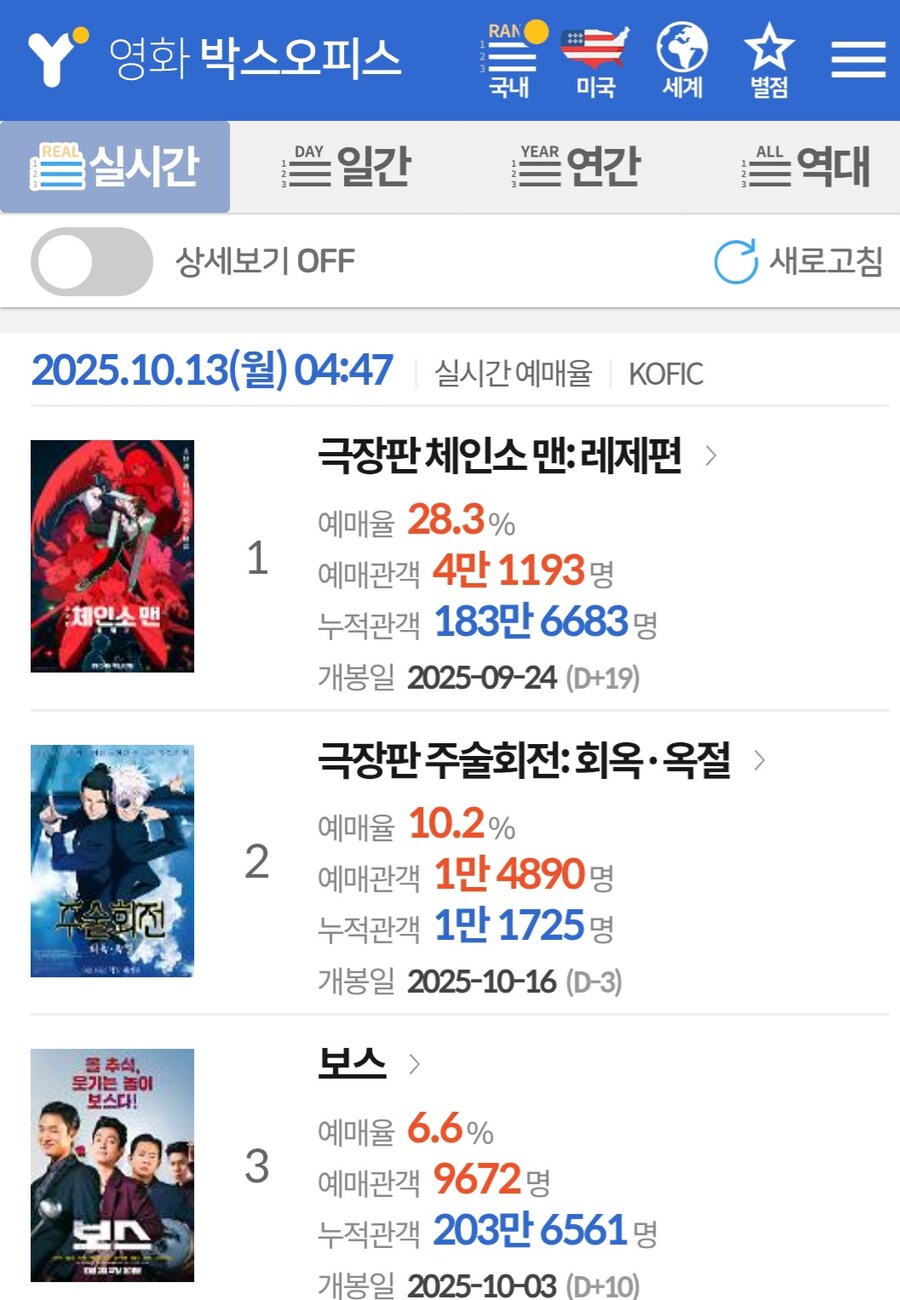 극장가 일본 애니 근황...jpg_1.jpg