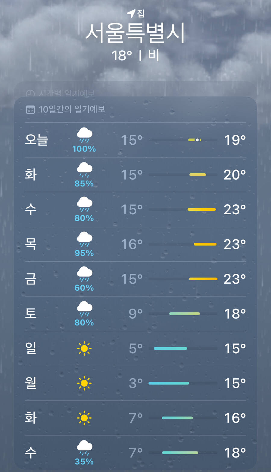 아니 날씨가 왜이래_1.jpg