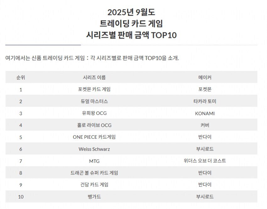 원피스 카드 요즘 상태 안좋은가..._1.png
