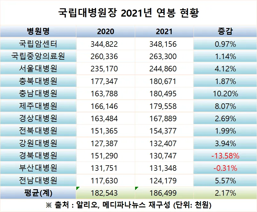 죠죠)원더 오브 유의 사기적인 능력_2.webp