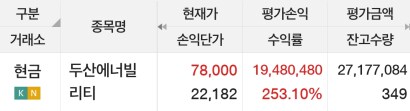 주식이 진짜 운빨인게_1.png