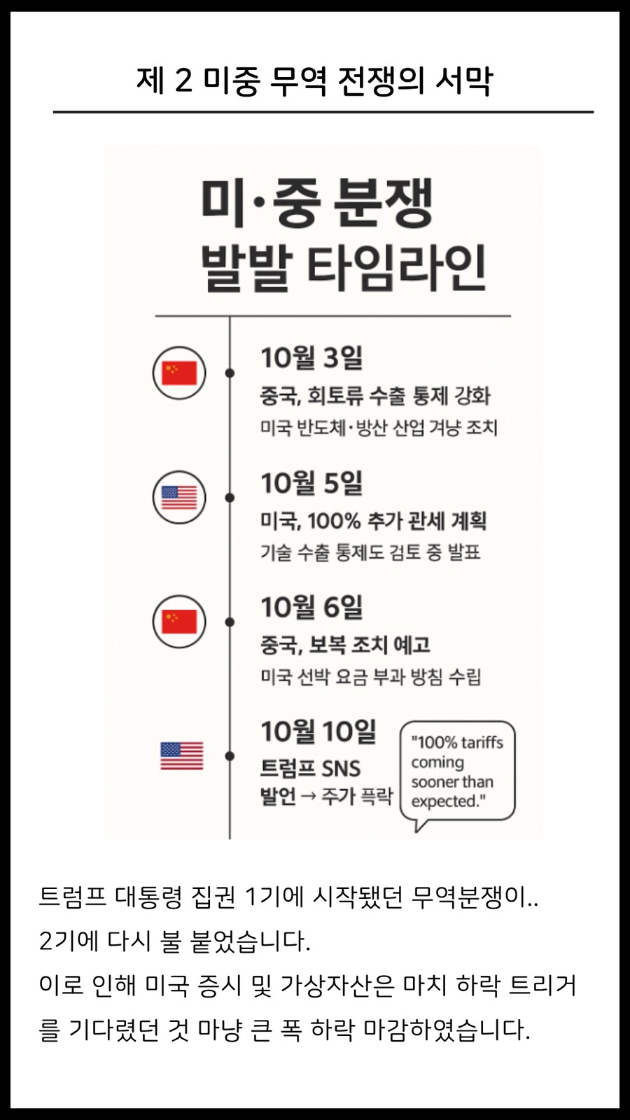 미중 무역전쟁 매수 기회일지 분석했습니다