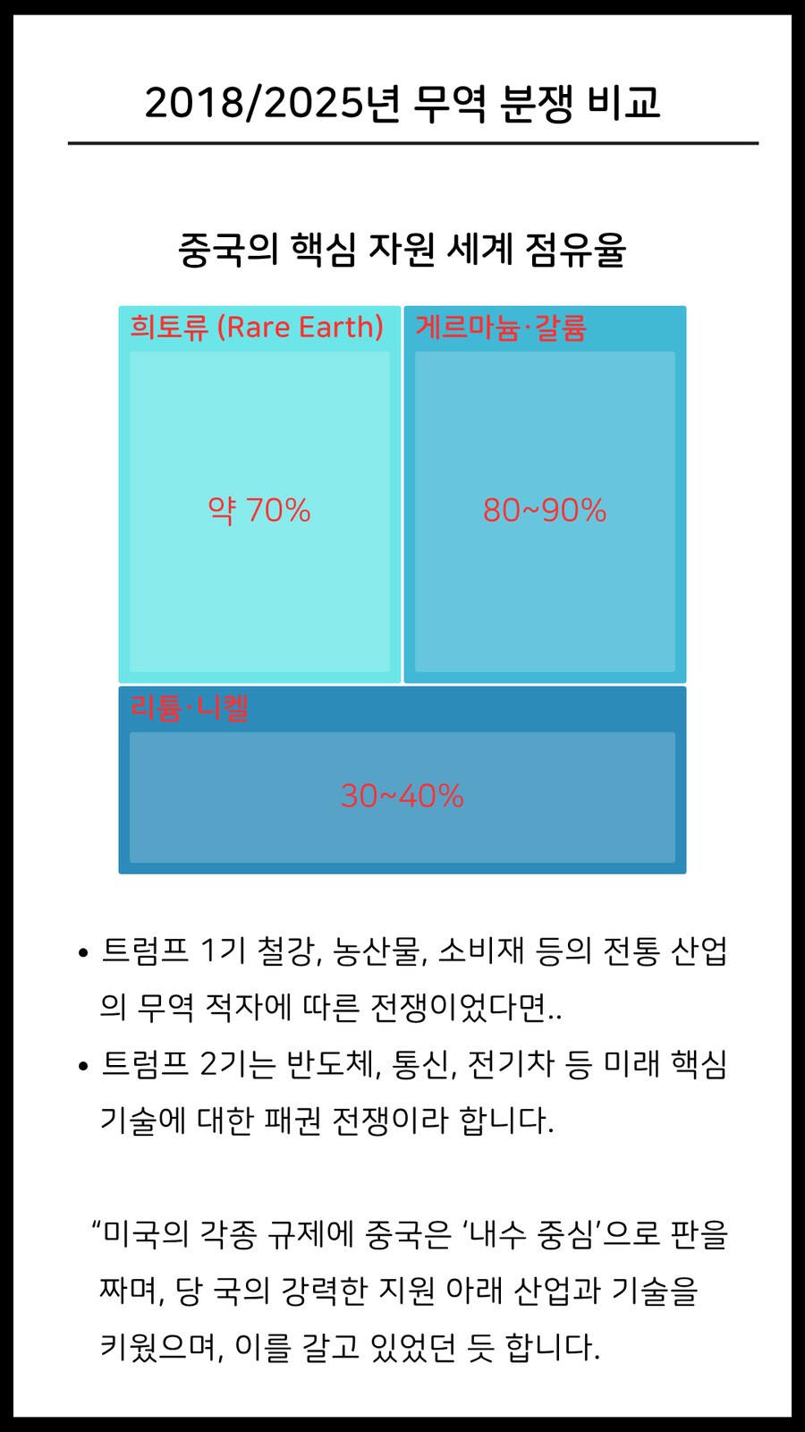 미중 무역전쟁 매수 기회일지 분석했습니다