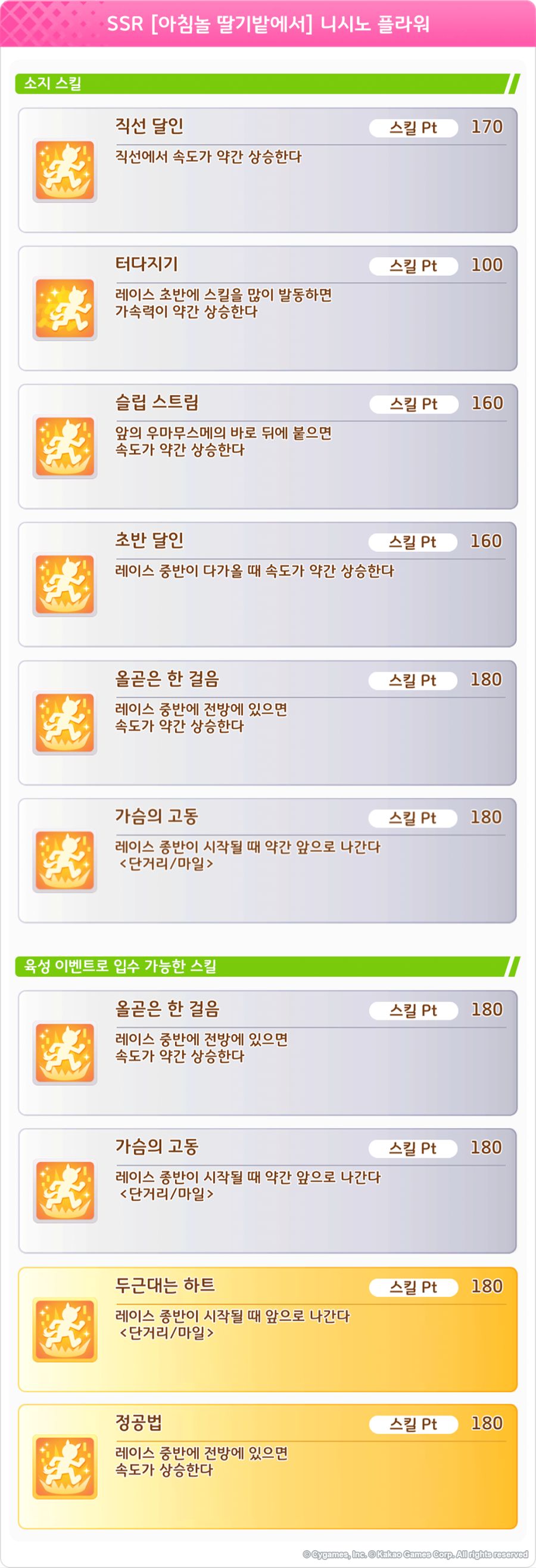 [우마무스메] 프리티 더비&서포트 카드 픽업 개최 안내(드림 저니/대풍식제 픽업)_10.png