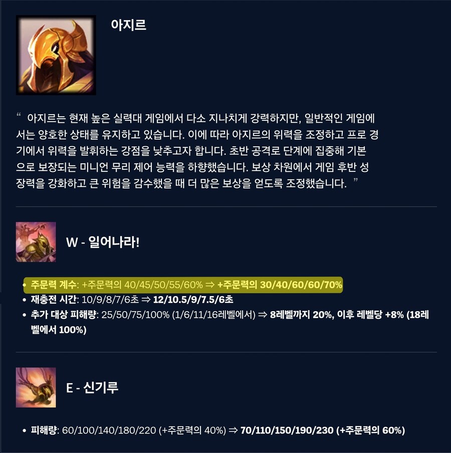 이번 롤드컵에 아지르 쓰지 말라고 아예 패치해버렸네_1.jpg