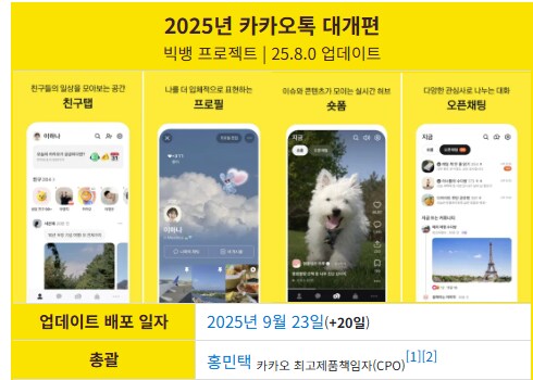 카카오톡)님들 홍민택이 제일 좋아하는 동물이 뭔지 암? ㅋㅋ_1.png
