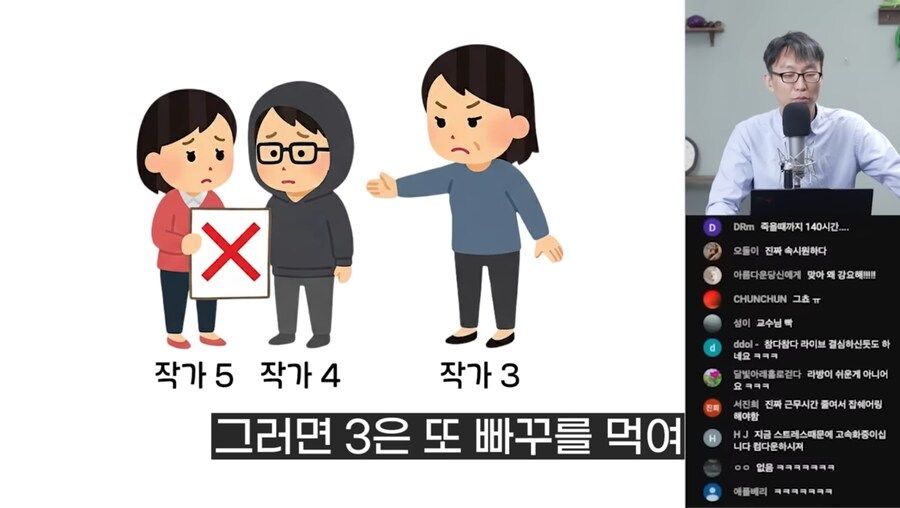 우리나라 산업구조에 대한 요약_11.jpg