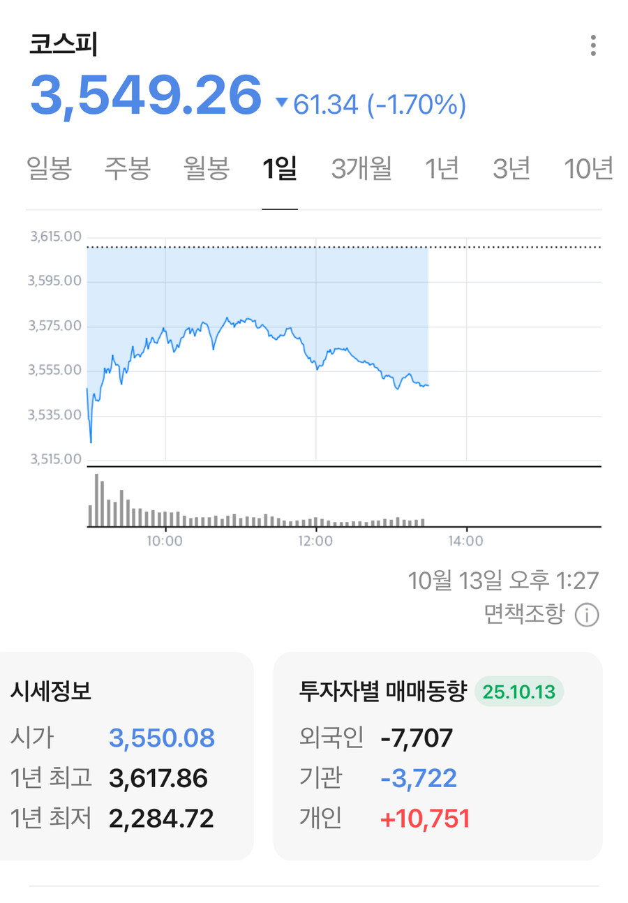 외국인도 기관도 다 파는데 이게 무슨 깡인가.._1.jpg