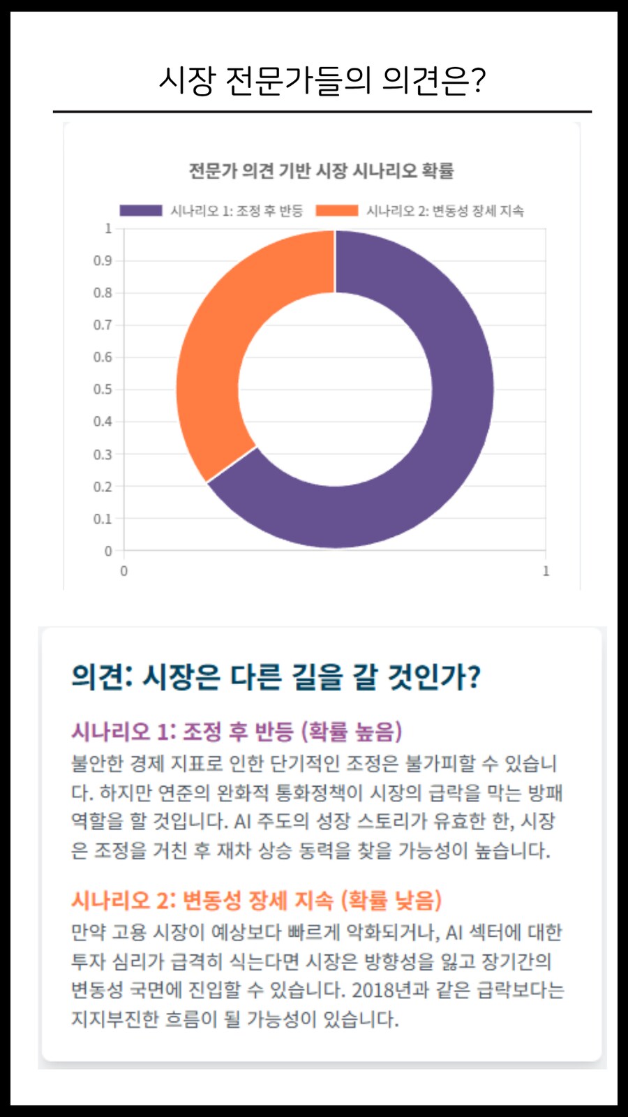 '빅스 급등' 다시 한번 매수 기회 찾아왔습니다!_15.png