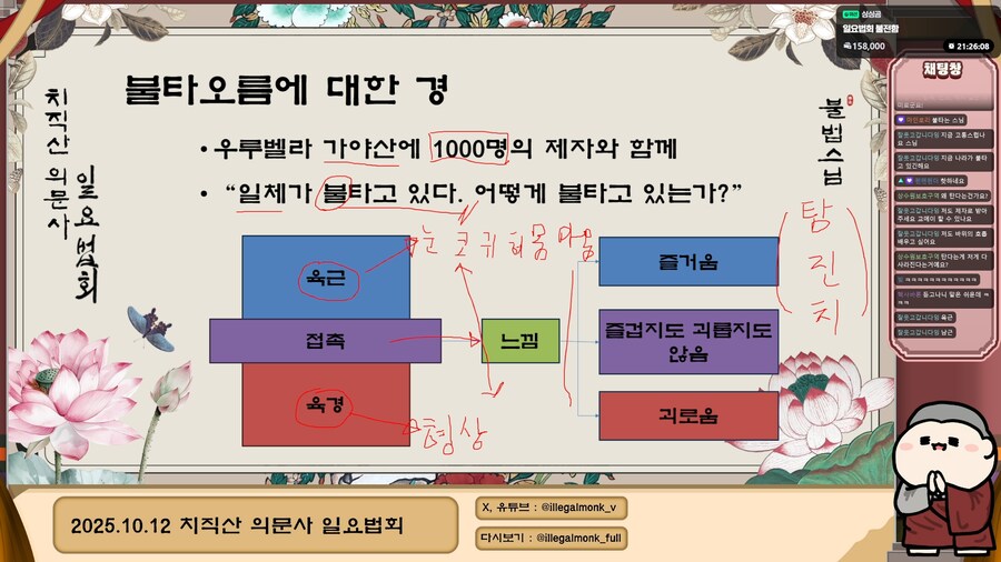 버튜버) "실례지만 일체가 불타고 계십니다."_2.png