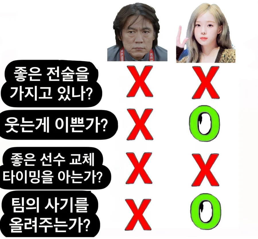 홍명보 vs 윈터_1.webp