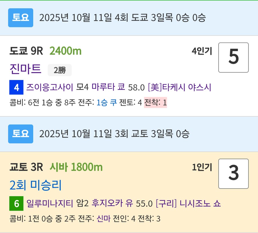 말딸, 경마)이번주 봇치 산구 성적(기성난 이야기가 둘이나 나왔...)_1.png