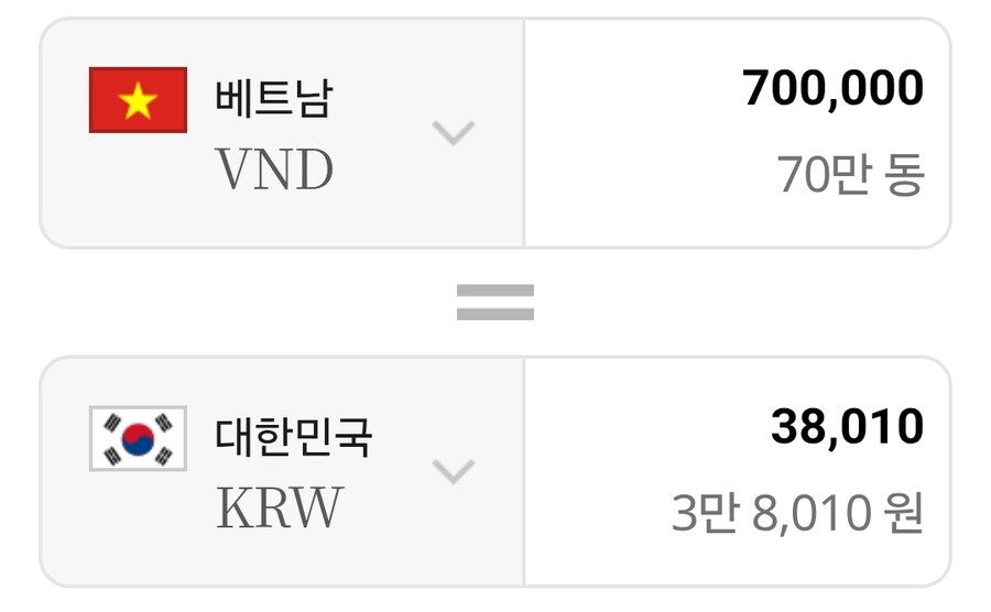 주식) 베트남 주식 쉽지 않군_2.jpg
