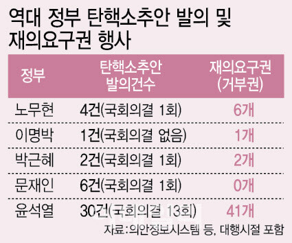??? : 사사건건 발목 잡지 마라_2.jpg