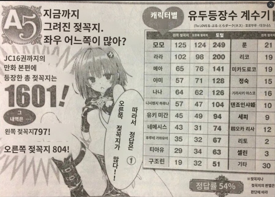 유게이 특화 만화잡지 팬서비스_2.png