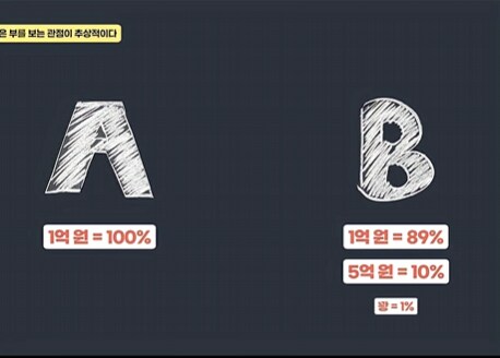 한국인의 특이한 경제관._1.png