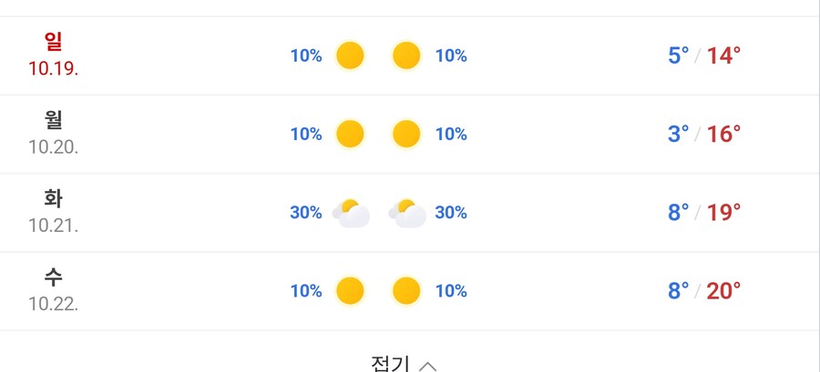 형들 19일부터 갑자기 겨울 실화야?_1.jpg