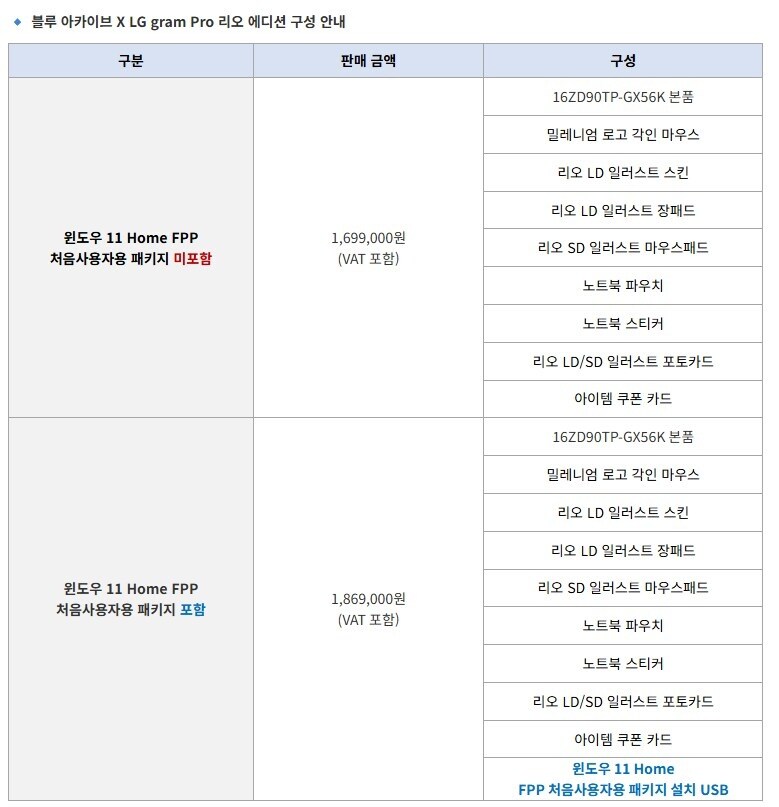 블루아카) 윈도우 에디션도 생겼네_1.jpg