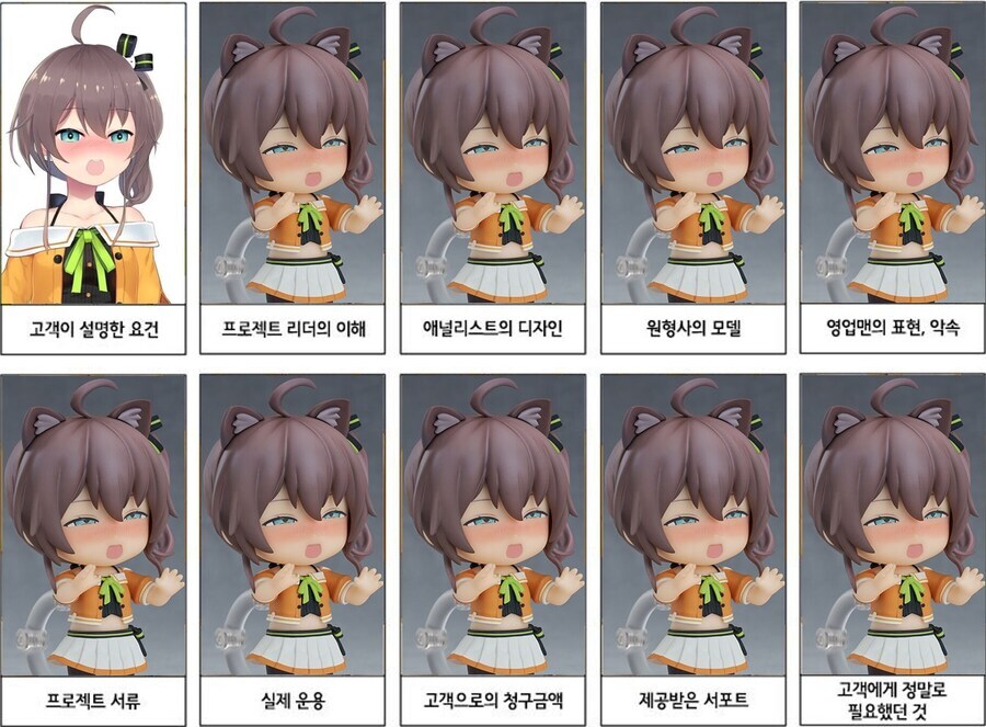 이렇게 잘 뽑힌 피규어 또 있음?_4.jpg