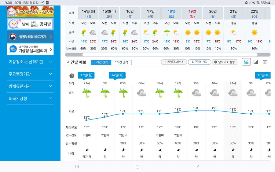 이번주가 가을 장마 절정기인가_1.jpg