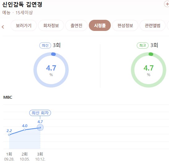 우상향중인 김연경 배구 예능_1.png