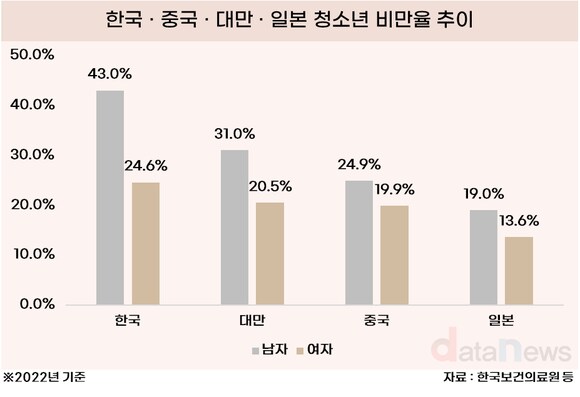 한국사람들이 확실히 많이 먹긴하나보다_1.png