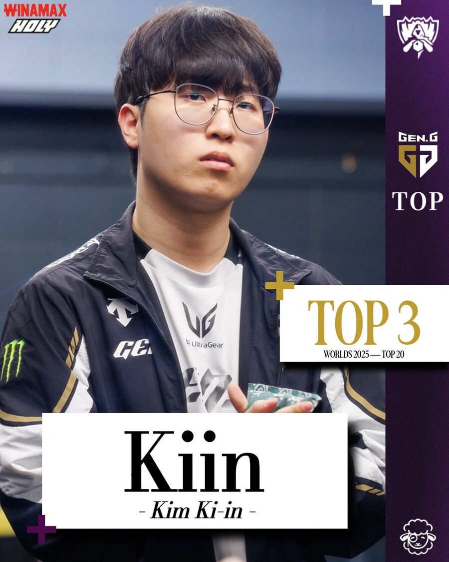 롤) 쉬프 e스포츠에서 매긴 탑20 월즈 참전선수들_6.jpg
