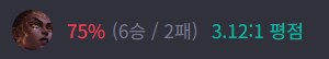 롤) 멜 너프 되서 약해졌다는데 아직도 쎄네_1.png