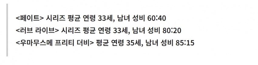 서브컬쳐 장르 의외의 사실_1.jpg