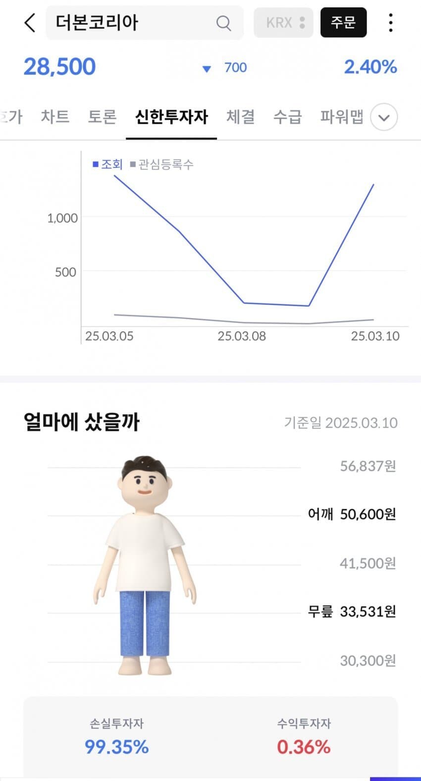 주식) 공포) 주식 투자자100%가 손해본 종목_1.jpg
