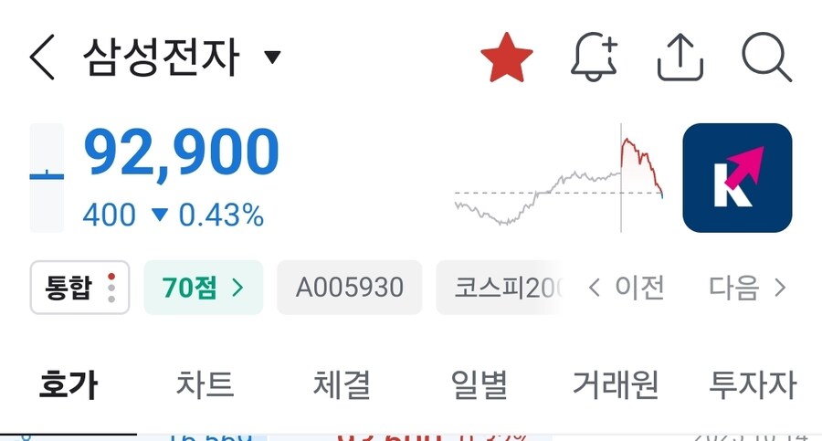 삼성전자는 기회를 한번만 더 주세요_1.jpg