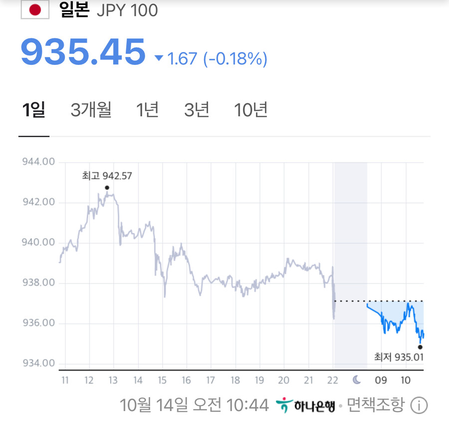 엔화 또 떨어지네?_1.jpg