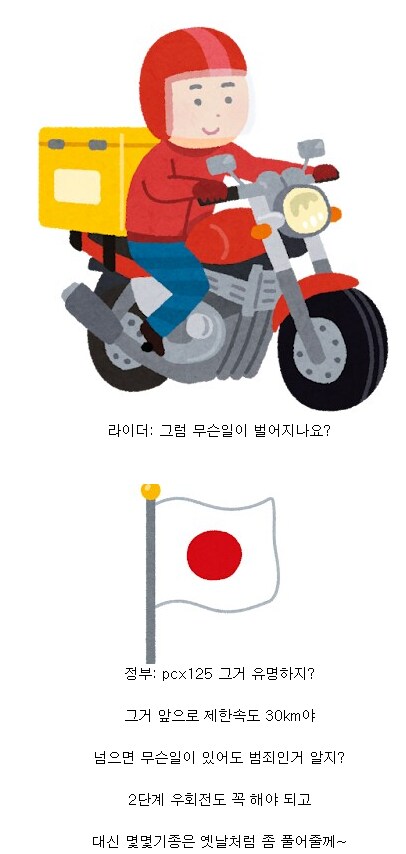 반박)베글 일본오토바이 업계근황은 잘못된 글_3.png