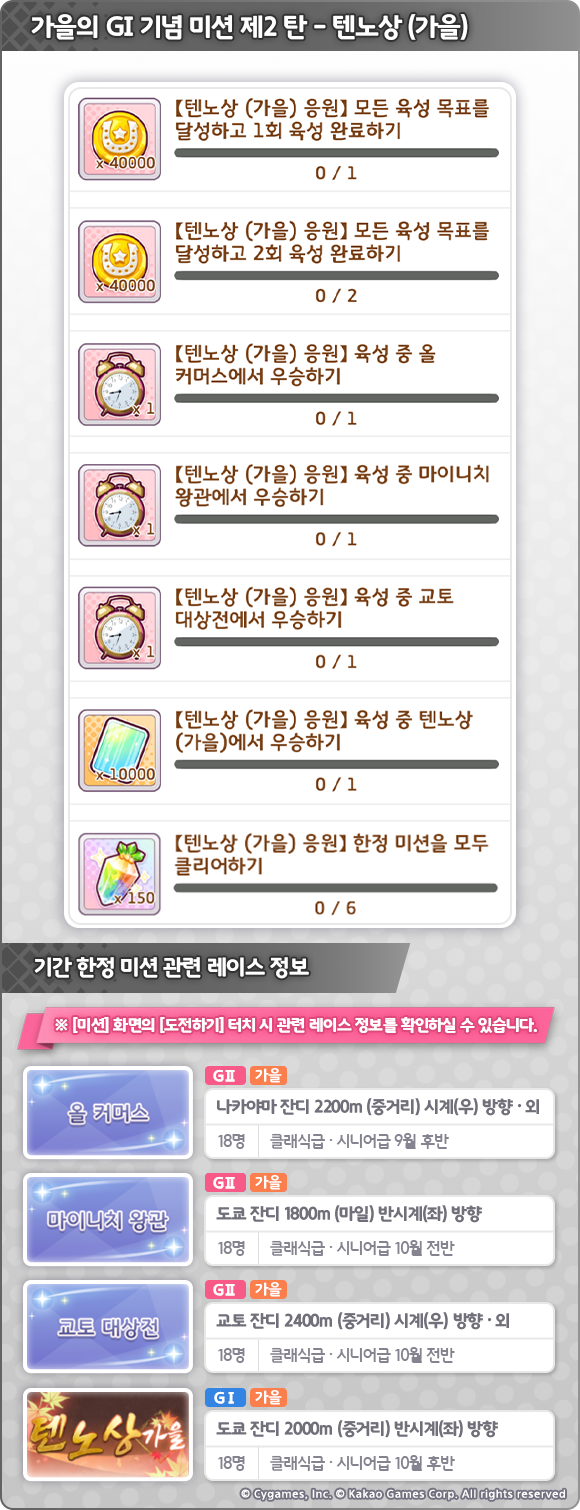 [우마무스메] 가을의 GI 캠페인 제2 탄_4.png