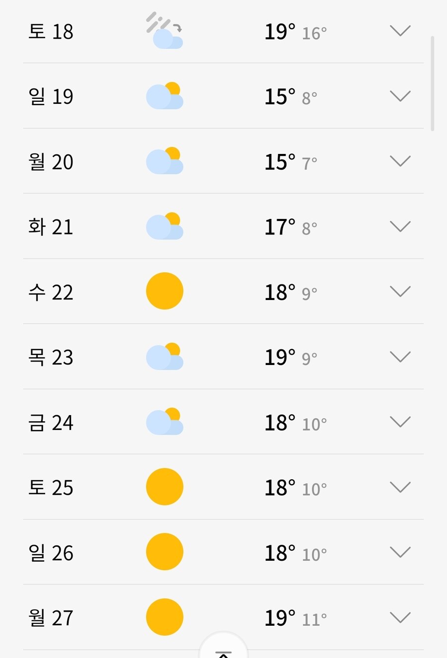 일요일부터는 전기장판 꺼내야겠네_1.jpg